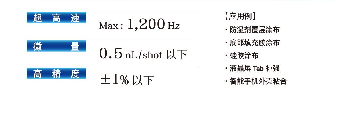 超高速、非接觸式JET點(diǎn)膠機(jī)-詳情說(shuō)明.jpg